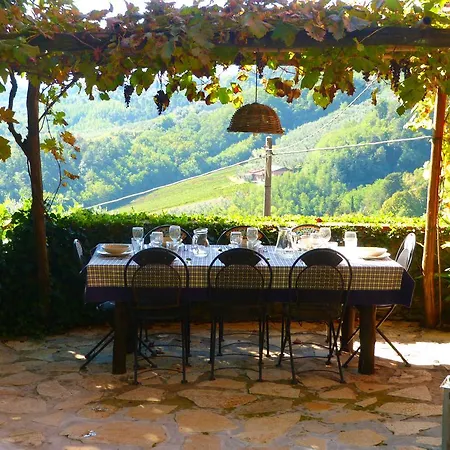 Casa vacanze La Casa Di Toto *